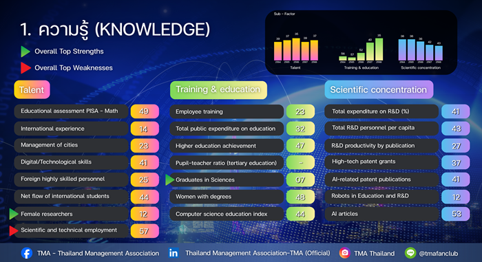 ความรู้-KNOWLEDGE_0-Copy.png