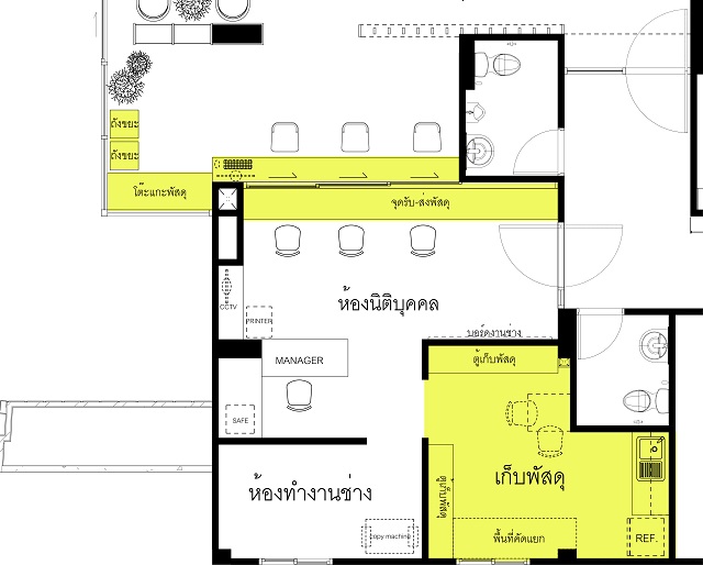 จุดรับ-ส่งพัสดุภายในคอนโด.jpg