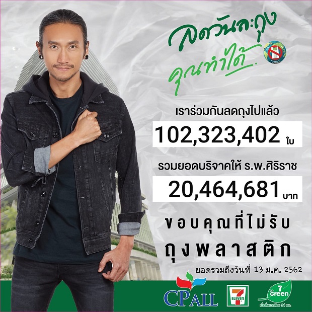 จำนวนลดถุงพลาสติก_13012019.jpg