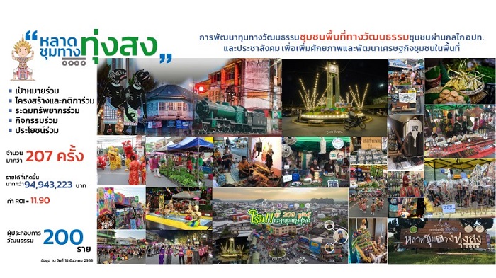 ตัวอย่างชุมชนพื้นที่ทางวัฒนธรรม_0.jpg
