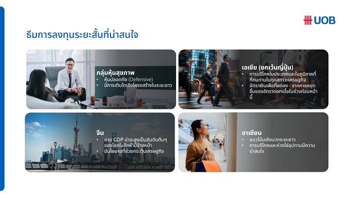 ธีมการลงทุนระยะสั้นที่น่าสนใจ_0.jpg