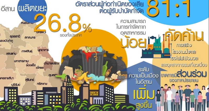 ปัญหาขยะ.jpg