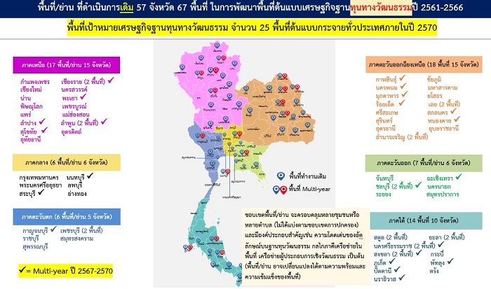 พื้นที่เป้าหมายเศรษฐกิจฐานทุนทางวัฒนธรร_0.jpg