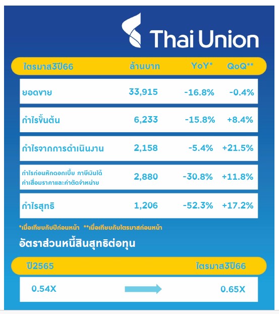 ภาพประกอบ-1_0.jpg