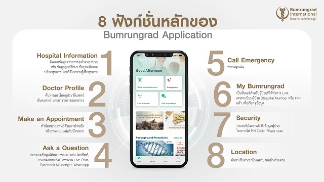 ภาพฟังก์ชั่น-8-ฟีเจอร์-ของ-BH-App.jpg