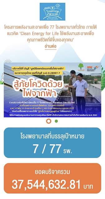ยอดบริจาครวมอัพเดท-ณ-23-มี.ค.-64.jpg