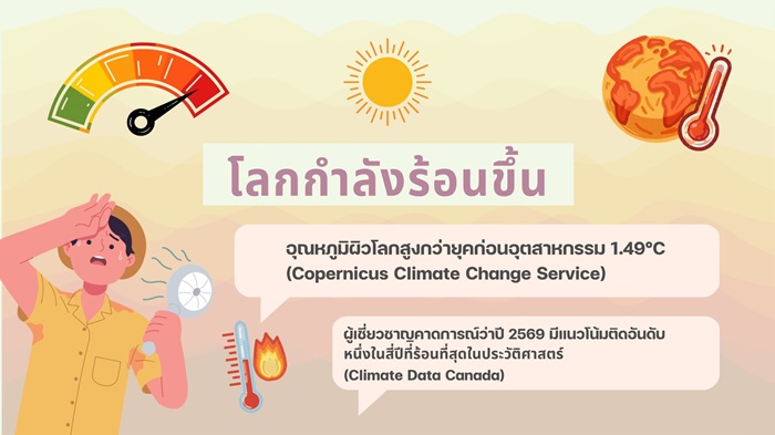 รูปประกอบข่าว_เทรนด์-Coolcation-มาแรง_03.jpg