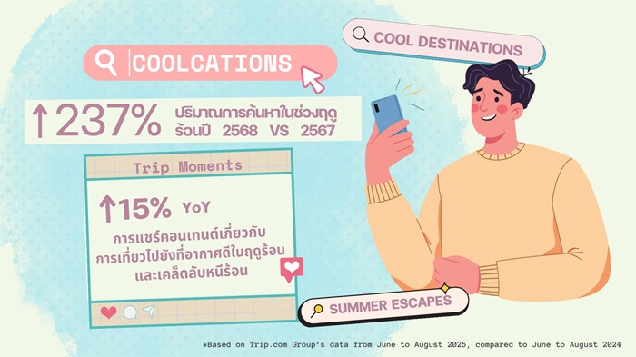 รูปประกอบข่าว_เทรนด์-Coolcation-มาแรง_04.jpg