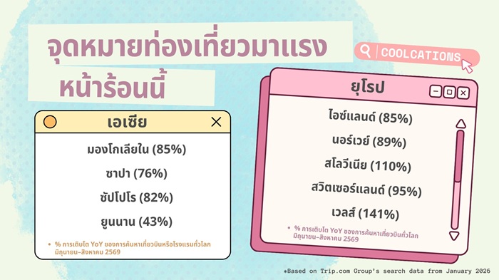 รูปประกอบข่าว_เทรนด์-Coolcation-มาแรง_06.jpg