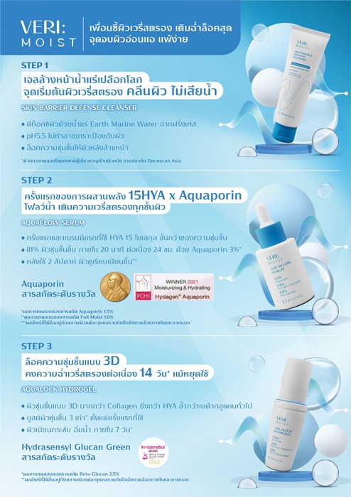 รูป_เซ็ตผลิตภัณฑ์-VERI-MOIST-03_0.jpg