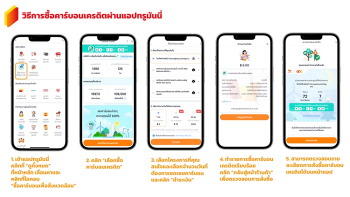 วิธีซื้อคาร์บอนเครดิตผ่านแอปทรูมันนี่_0.jpg