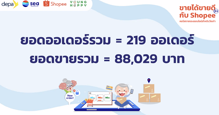 เวิร์คช้อปขายได้ขายดีกับช้อปปี้-ปี-2.png