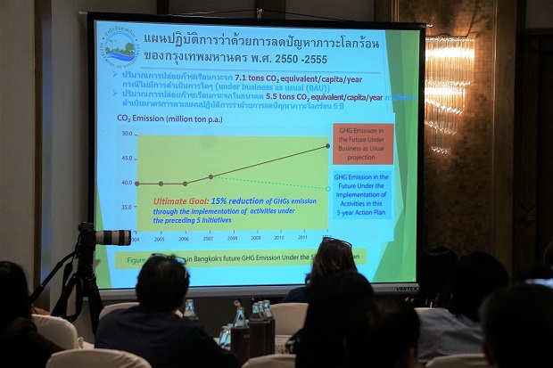 แผนลดปัญหาโลกร้อน-กทม..jpg