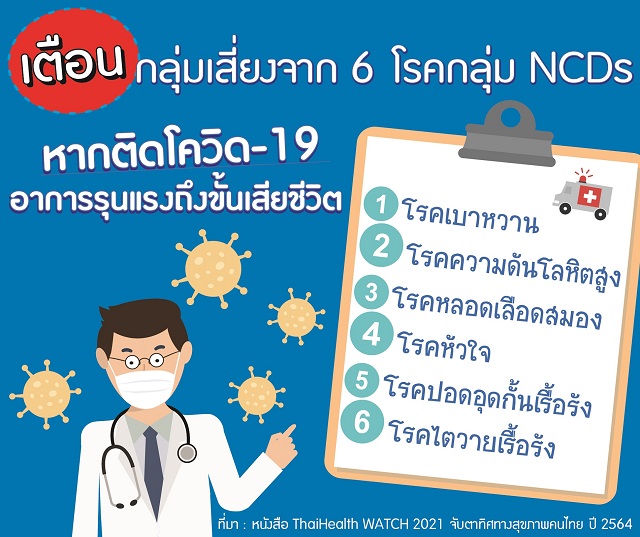 ไทยประกันชีวิตเตือนผู้ป่วยกลุ่มโรค-NCDs.jpg