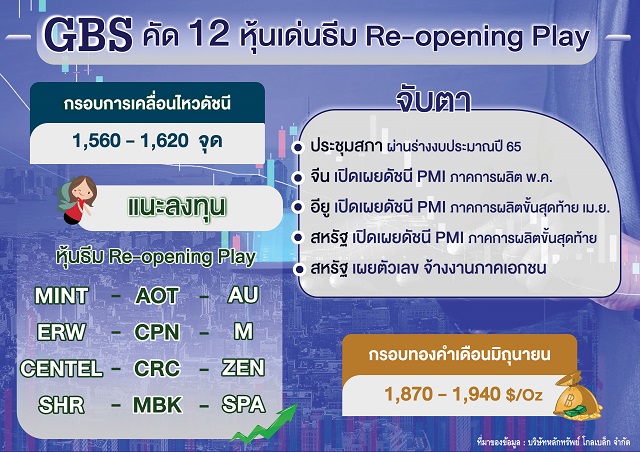 01.6.64.info-GBS.jpg