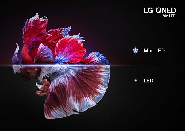 01-MiniLED.jpg