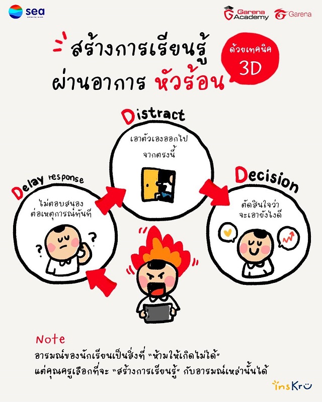 02-Learning-Arena.jpg