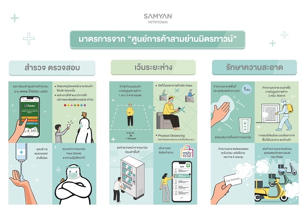 03.SYM-New-Normal_Mitr1.jpg