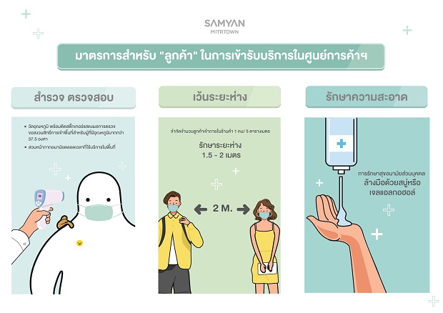 05.SYM-New-Normal_Mirt3.jpg