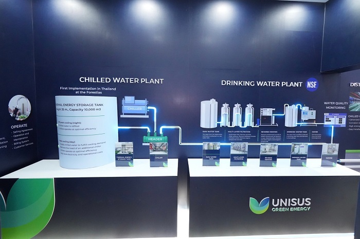 06_เปิดตัว-Unisus-Green-Energy.jpg