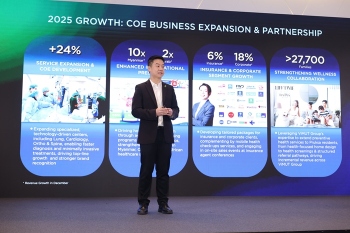 1.นายแพทย์นิพัฒน์-กุหลาบขาว-CEO-บ.-โรงพยาบาลวิ_0.jpg