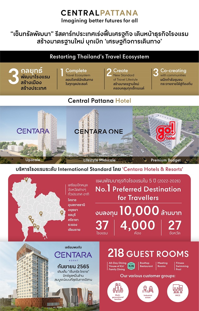 1-Infographic_TH.jpg