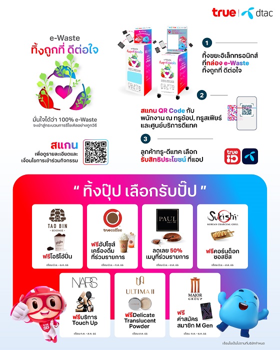 118-4_รวมสิทธิพิเศษลูกค้าทรูดีแทค-โครงการ-e-Waste-ทิ้งถูกที่-ดีต่อใจ.jpg