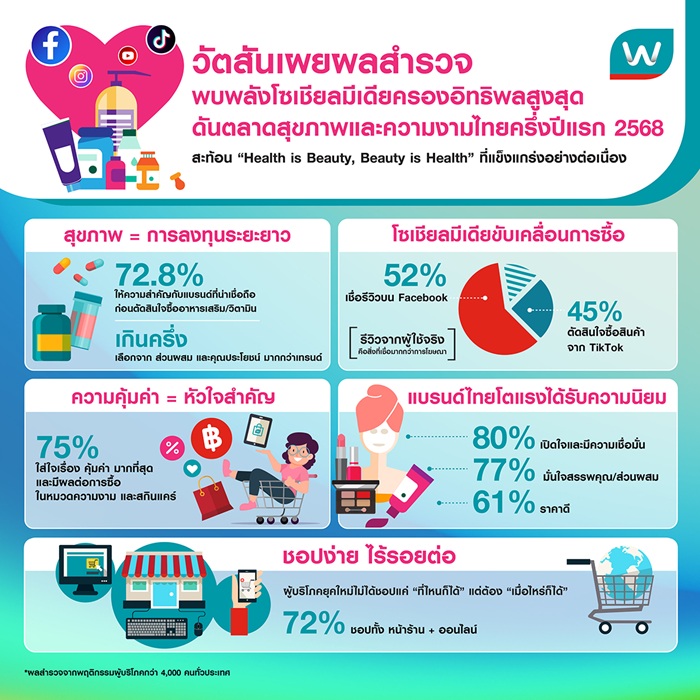 1200x1200post-customer-trend-infographic.jpg