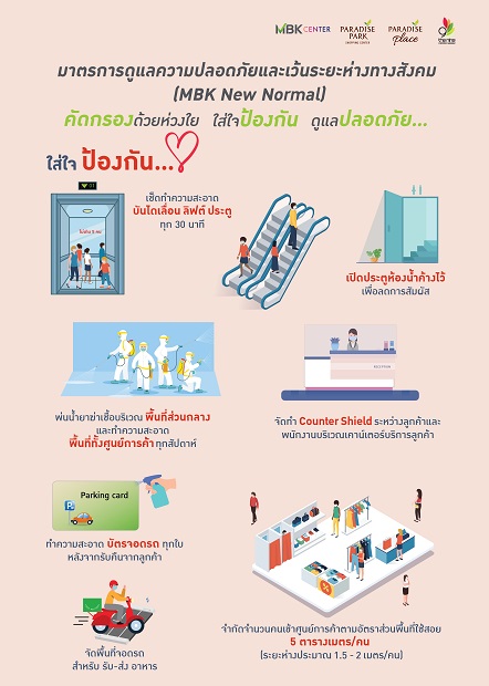 14.ใส่ใจป้องกัน.jpg