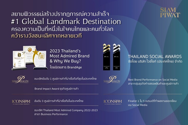 2-กลุ่มสยามพิวรรธน์ประกาศความสำเร็จไตรมาสแรก-2566.jpg