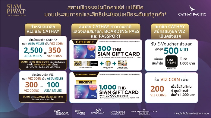 2.-Info-graphic-SPWxCathay-Privilege.jpg