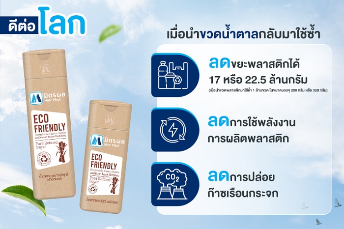 3_ดีต่อโลก.jpg