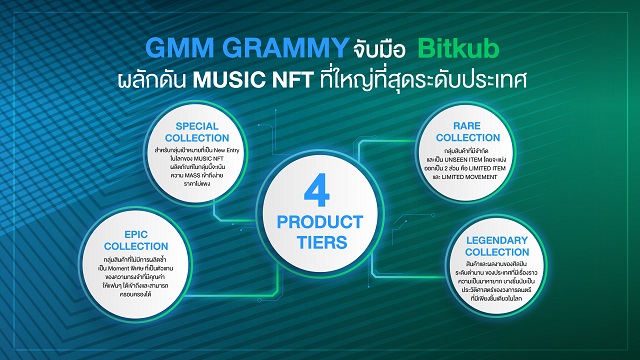 4-Product-Tiers-1.jpg