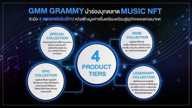 4-Product-Tiers.jpg
