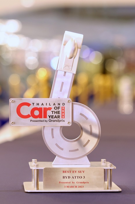 5-รางวัล-Best-EV-SUV-ในงาน-Car-of-the-Year-2023.jpg