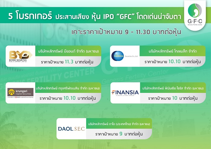 5-broker-GFC.jpg