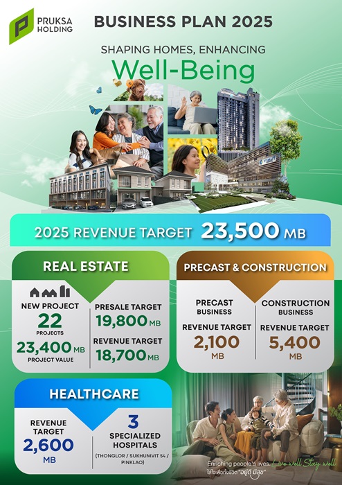 5.-PSH_Business-Plan-2025_0.jpg