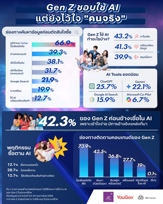 ABM-x-YouGov-x-JCTU_01_5_0.jpg