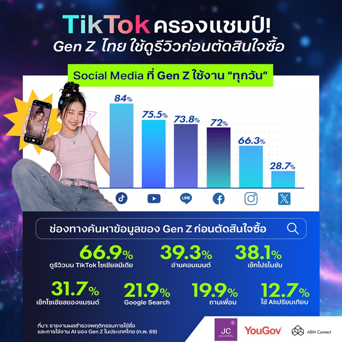 ABM-x-YouGov-x-JCTU_02_3_0.jpg
