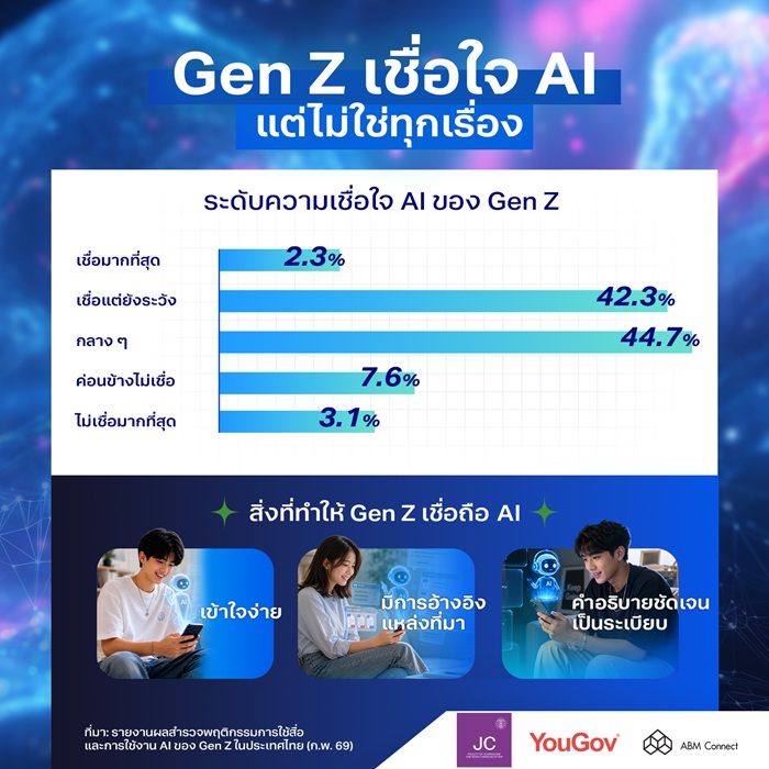 ABM-x-YouGov-x-JCTU_03_4_0.jpg