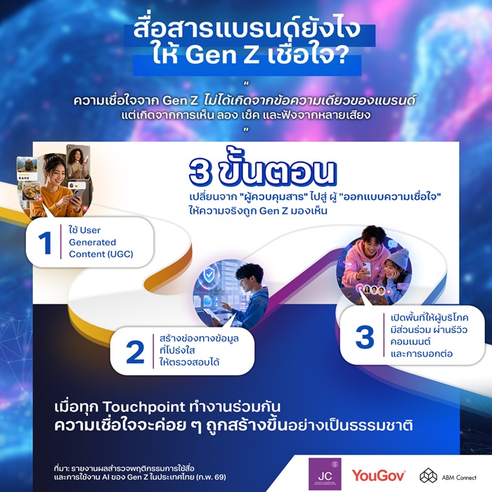 ABM-x-YouGov-x-JCTU_04_2_0.jpg