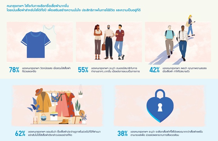 AIRism-Survey-2025_TH_stat.jpg