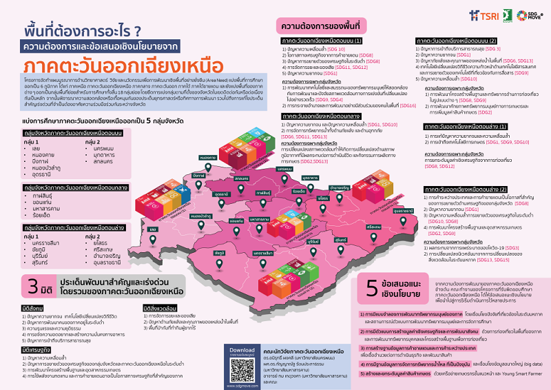 Areaneed_ภาคตะวันออกเฉียงเหนือ.png