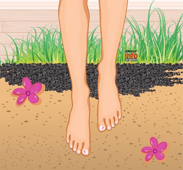 barefoot.jpg
