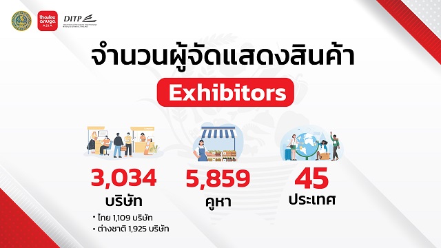 BG-thaifex-02.jpg