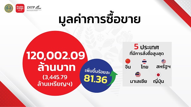 BG-thaifex-06.jpg
