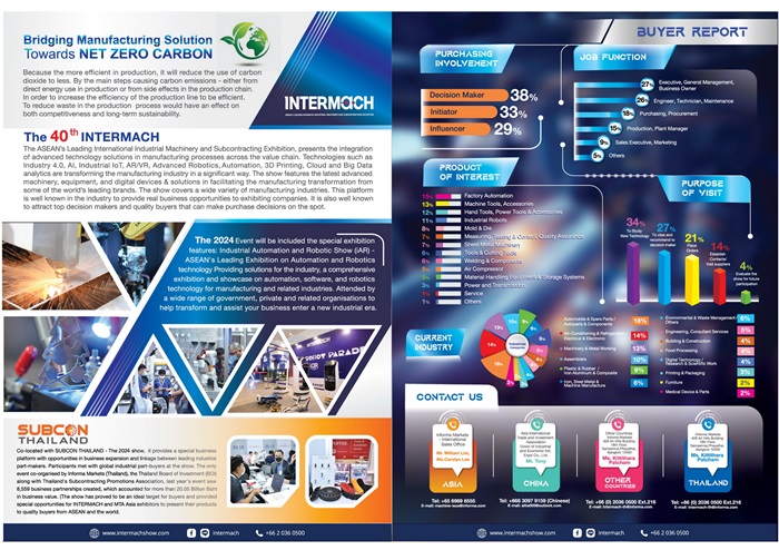 Brochure-INTERMACH-2024-_Page_2_0.jpg