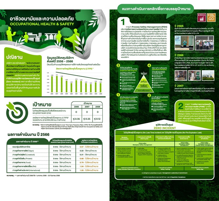 BTG_13_OCCUPATIONAL-HEALTH-_-SAFETY-Copy.jpg