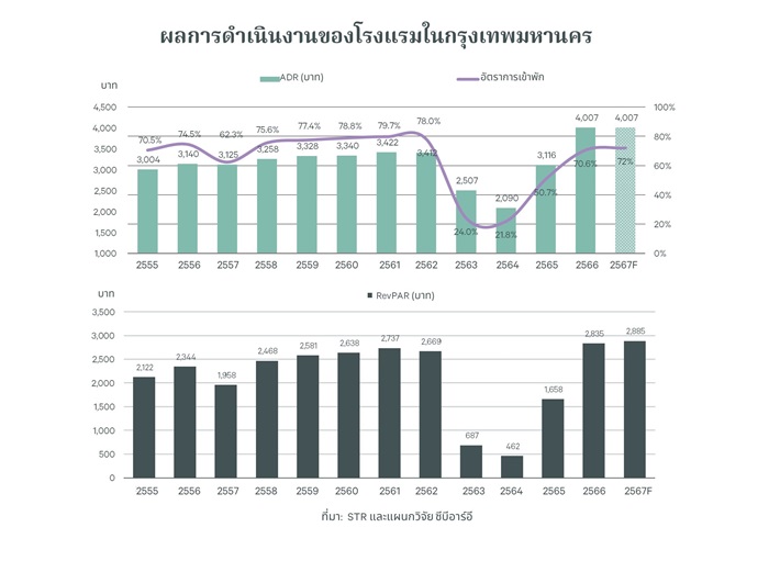 cbre-2.jpg