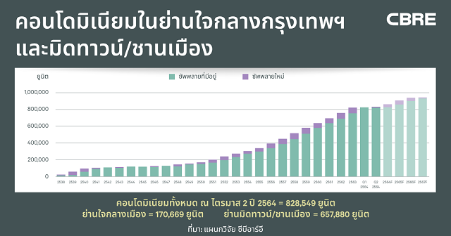 cbre-2.png